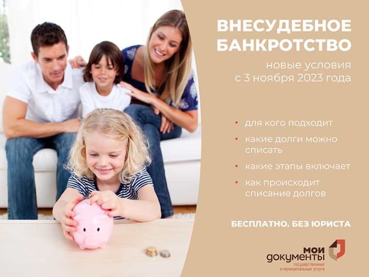 Внесудебное банкротство. Новые условия с 3 ноября 2023 года.. Внесудебное банкротство. Новые условия с 3 ноября 2023 года..